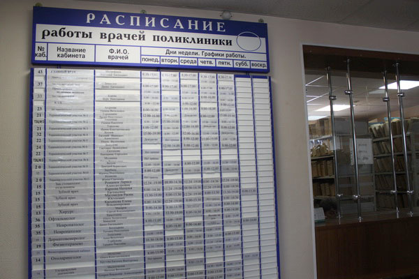 Аптека Водники Красноярск